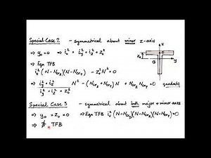 Lecture 3: Compression member part 5