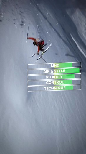 43K views · 129 reactions | How does judging work on the FWT? Head to...