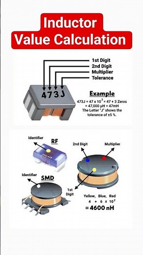 Inductor value calculation from color code #electronicseducation #electronicsrd #inductor