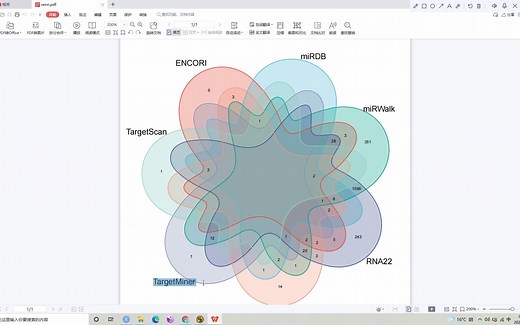 R语言使用最多9个数据库进行miRNA靶基因预测，mRNA的miRNA预测（miRNA-mRNA交互）