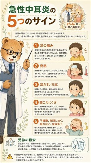 急性中耳炎の5つのサイン#急性中耳炎 #健康知識#医療#ためになる#知っておきたい#セルフチェック#5つのサイン
