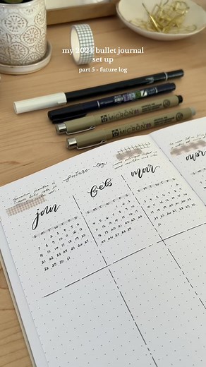 2024 Bullet Journal Set Up Ideas and Future Log | Stationery Haul
