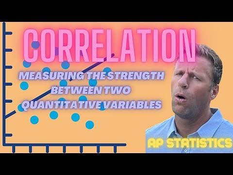 Correlation Coefficient EXPLAINED [AP Statistics Topic 2.5]