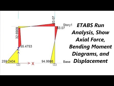 ETABS Run Analysis, Show Axial Force, Bending Moment Diagrams, and Displacement