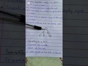 Binary Tree & Binary Search Tree in C++