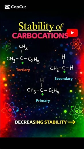 Confused about stability of carbocations?