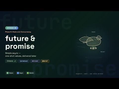 Clojure future and promise — Simple Async with @deref and deliver | Episode 28