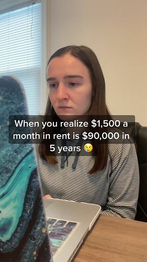 Renting Woes: The Cost of Rent Over Time