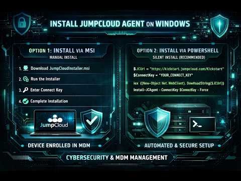 MDM-02 Setup Agent Via MSI & Powershell & Software