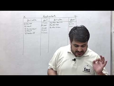 📚Class 12th Accountancy | Dissolution of Partnership firm Lecture 4