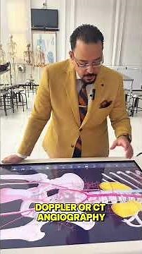GMU Broadcast | The NUTCracker Syndrome - Dr. Ahmed Ashour