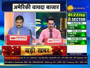 ZEE BSUINESS EXCLUSIVE RESEARCH पॉलीप्लेक्स कॉर्पोरेशन में पिछले 3 महीने में 87% का उछाल... 7 जून को SIP स्टॉक के तौर पर भी बताया था शेयर... क्यों आई तेजी, कंपनी पर किन दिग्गज निवेशकों का भरोसा? जानने के लिए देखिए ये एक्सक्लूसिव रिसर्च #Polyplex AnilSinghvi | Zee Business