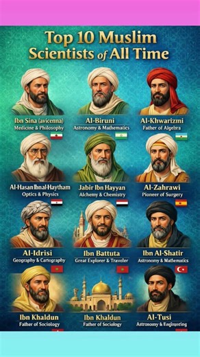 10 Muslim Scientists Who Changed the World Forever 🌍 #islamicknowledge #islamichistory #sciencemagic