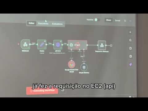 RAG N8N AWS PgVector Gemini - trabalho dos alunos FIAP turma de IA