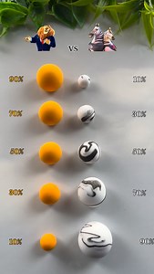 6.9K views · 7.1K reactions | Zootopia 2 Color Mixing !#color #colormixing #zootopia2 | Clay Smile | Facebook
