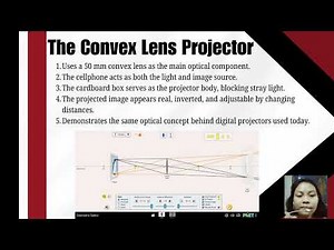 Convex Lens Projector