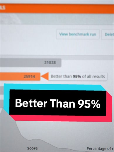 An @AMD PC better than 95% of all results. #TechTips #TikTokLearningCampaign #DaPoets @ARCTIC @AORUS North America @OMEN