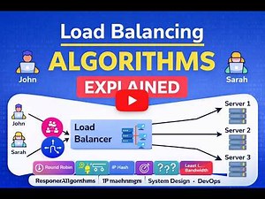 Load Balancer
