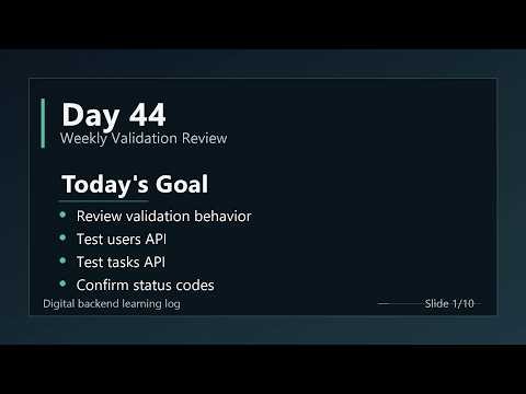 Day 44 - Weekly Validation Review | ASP.NET Core Clean Architecture