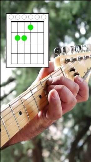 ‪@guitaroutcast‬ Level Up Guitar. Simple chords - E #beginnerguitarlessons #learnguitar