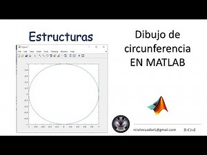 Como graficar una circunferencia en Matlab