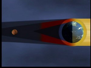 Semaine 38 - Éclipse de la Lune et bientôt l'équinoxe. Cette semaine, à l'approche de l'équinoxe d'automne, on parle éclipse de Lune et marée d'équinoxe. Bon voyage. | Tous sur orbite