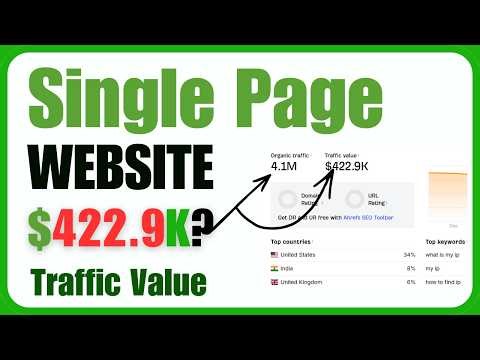 I Built a Single Page What is My IP Detecting Website That Can Earn Passive Income (Full Guide)
