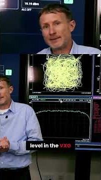 VXG: 4GHz Bandwidth & High Power Signal Generation