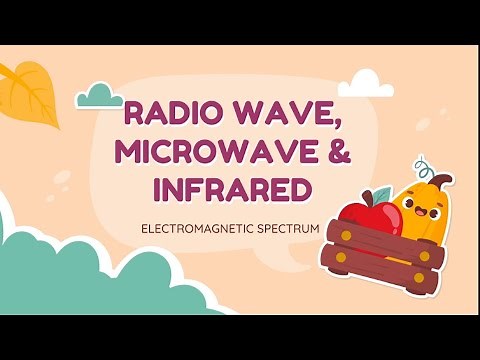 ELECTROMAGNETIC SPECTRUM APPLICATIONS PART 1: RADIO WAVE, MICROWAVE & INFRARED