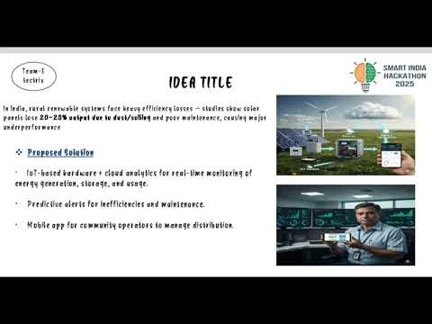 Renewable energy monitoring system for Microgrids