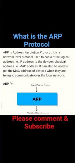 what is the arp protocol #ccna #job #viral #short