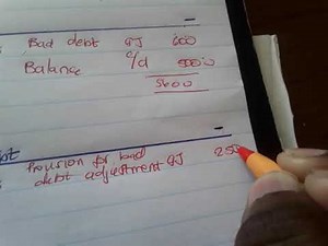 provision for bad debt ledger accounts