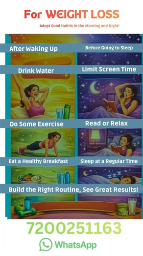 healthy weight loss/gain and maintenance diet plan