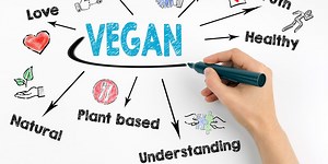 Debunking Misconceptions: Examining the Ethics and Science Behind Veganism