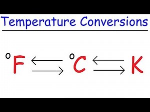 Temperature Scales and Conversion Video Lecture - EmSAT Achieve