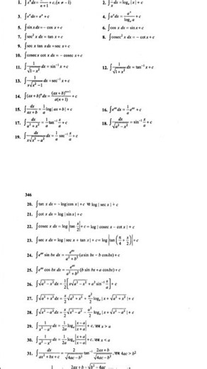 Important formula fo integration #formula # class 12 formula #education #maths