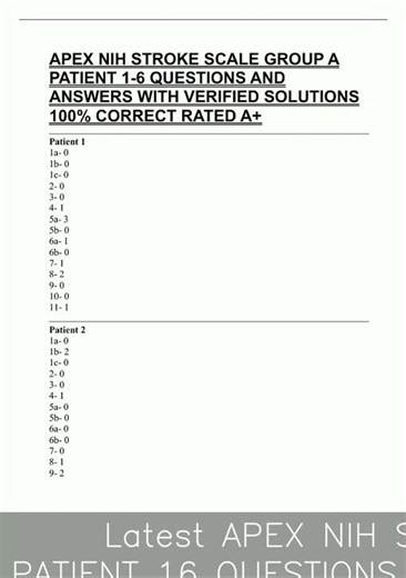 Latest APEX NIH STROKE SCALE GROUP A PATIENT 16 QUESTIONS AND ANSWERS WITH VERIFIED SOLUTIONS 100 CO