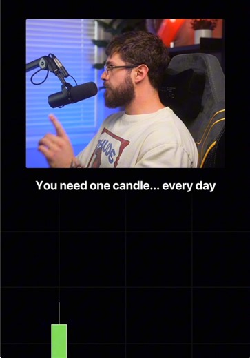 You need literally nothing else besides this one candle. And this simple strategy consistently gives me winning trades. #trading #daytrading #caspersmc #investing #trader