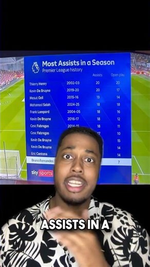 MOST ASSISTS IN A SINGLE SEASON 🤯⚽️ #shorts #football