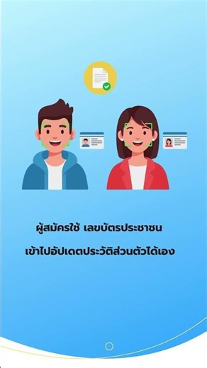 Prosoft HRMI ช่วยให้ Recruitment ง่ายขึ้นทันที #hrsolutions #้hrsoftware #โปรแกรมเงินเดือน