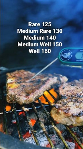 Steak Doneness Temperatures