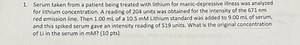 1. Serum taken from a patient being treated with lithium for ma... | Filo