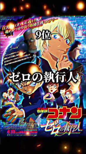 【最新版】個人的に好きなコナン映画ランキングTOP17 #コナン映画 #テンプレ使用