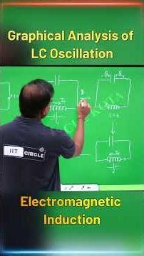 Graphical Analysis of LC Oscillation | EMI | JEE | NEET | CLASS 12