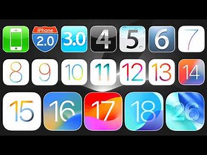 The Evolution Of iOS : From iOS 1 To iOS 26