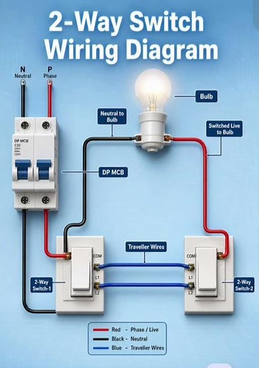 2-Way Switch Wiring Diagram | Double Pole MCB & SPDT Light Control Circuit #wiring #wiringdiagram