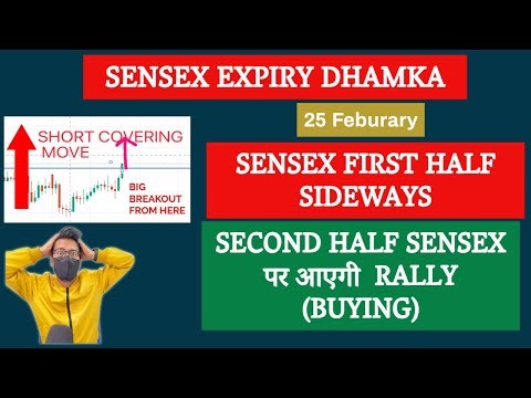 Monthly Expiry 26 Feb ⚡ Sensex & Bankex Prediction | Zero to Hero Setup?