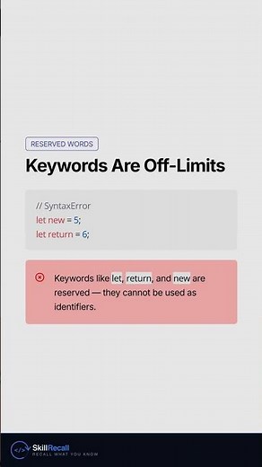 myVar vs myvar: JavaScript Naming Rules Explained
