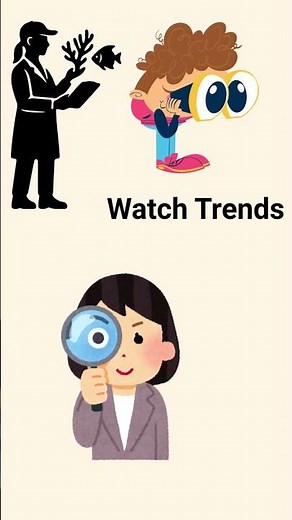 Class 12 Entrepreneurship chapter 1 l Trend Spotting l