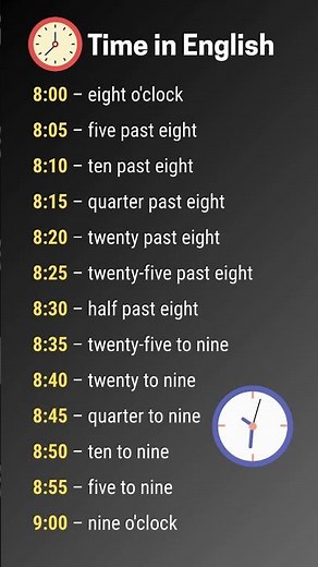 ⏰ Time Expressions in English! Learn to Tell Time Like a Pro! 🕰️ #englishlanguage #spokenenglish